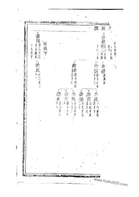 【浦阳赵氏宗谱】_N2499.pdf