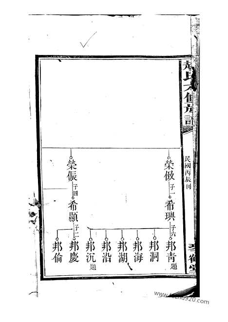 【赵氏六修族谱】（益阳家谱）_N2504.pdf