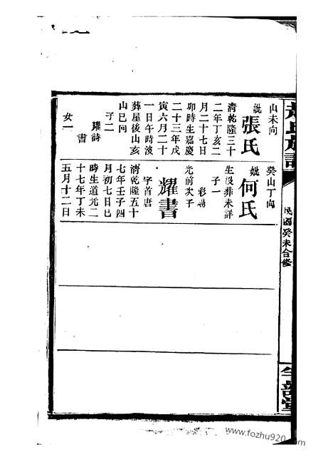 【赵氏族谱】（湘阴家谱）_N2514.pdf