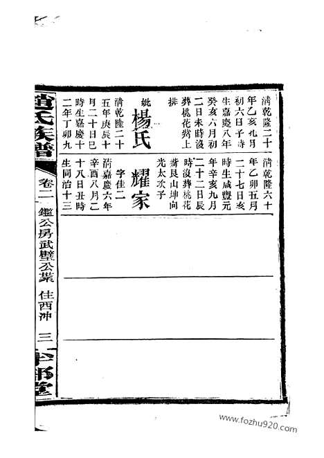 【赵氏族谱】（湘阴家谱）_N2514.pdf