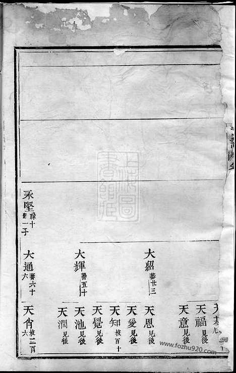 【义乌派溪赵氏宗谱】_N2524.pdf