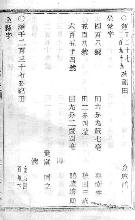 【暨阳南门赵氏宗谱】一百一十册_N2531.pdf