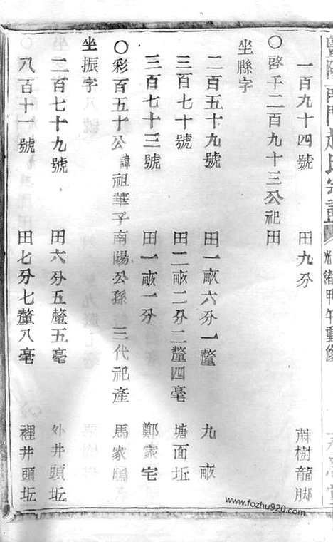 【暨阳南门赵氏宗谱】一百一十册_N2531.pdf