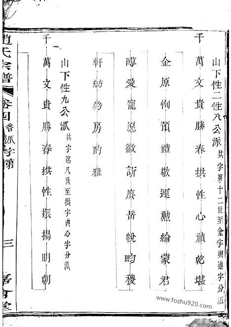 【赵氏宗谱】（诸暨家谱）_N2541.pdf