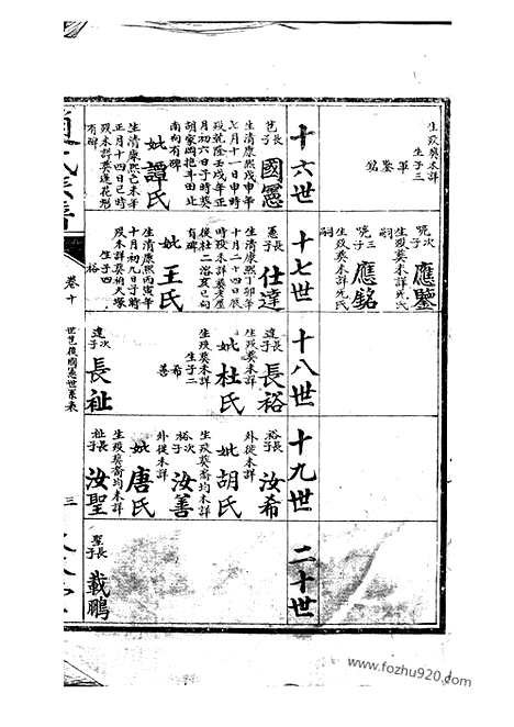 【赵氏族谱】_N2559.pdf