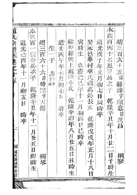 【赵氏宗谱】_N2565.pdf