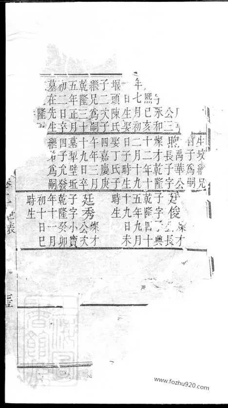 【赵氏宗谱】_N2566.pdf