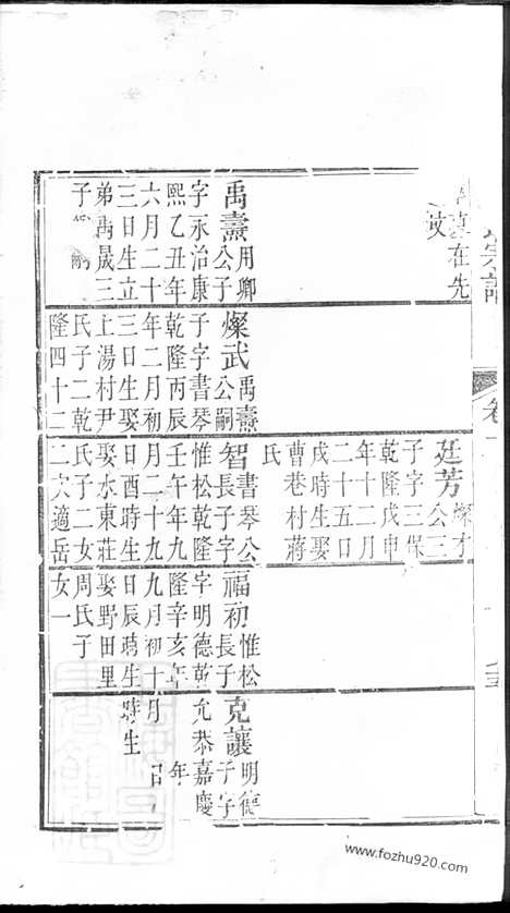 【赵氏宗谱】_N2566.pdf