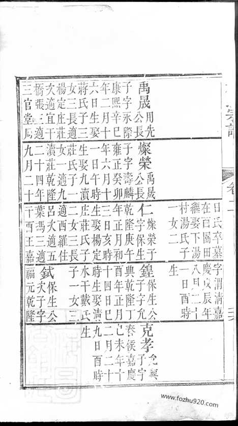 【赵氏宗谱】_N2566.pdf