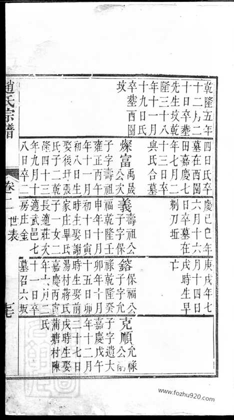 【赵氏宗谱】_N2566.pdf