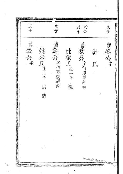 【蔡氏族谱】（玉山家谱）_N2587.pdf