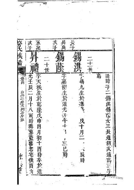 【蔡氏族谱】（湖北石首家谱）_N2588.pdf