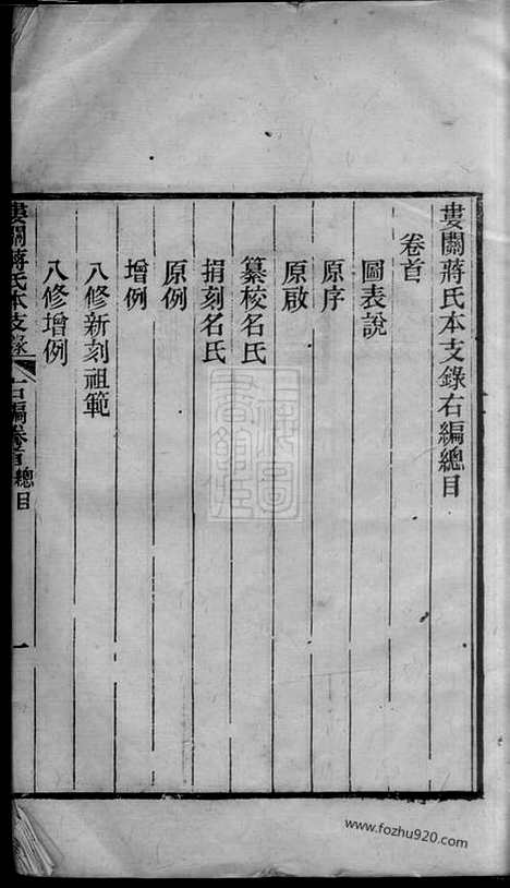 【娄关蒋氏本支录右编】十二卷_首一卷_末一卷（吴县家谱）_N2662.pdf