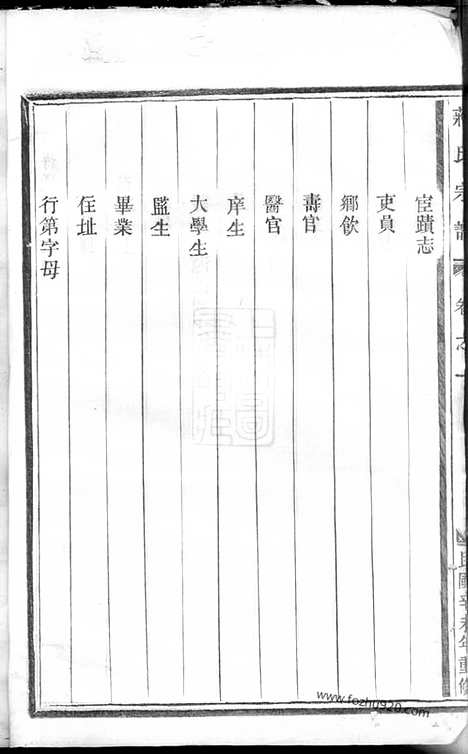 【蒋氏宗谱】六卷（金华家谱）_N2690.pdf