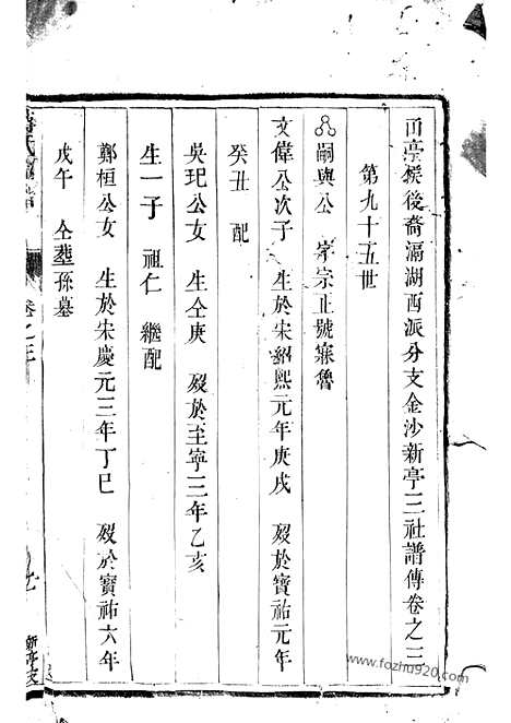 【蒋氏宗谱】（江苏金坛家谱）_N2691.pdf