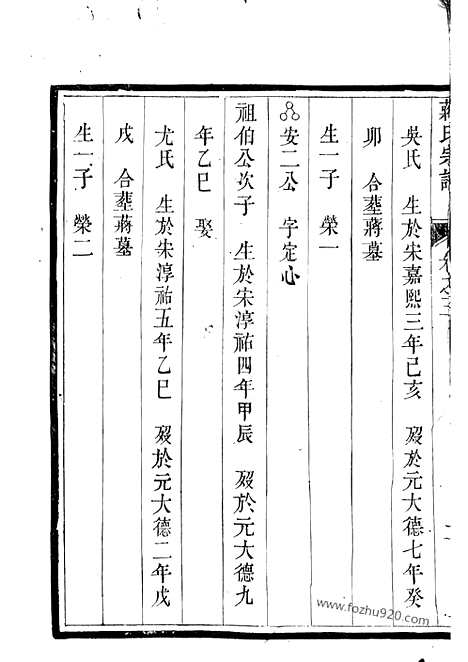 【蒋氏宗谱】（江苏金坛家谱）_N2691.pdf