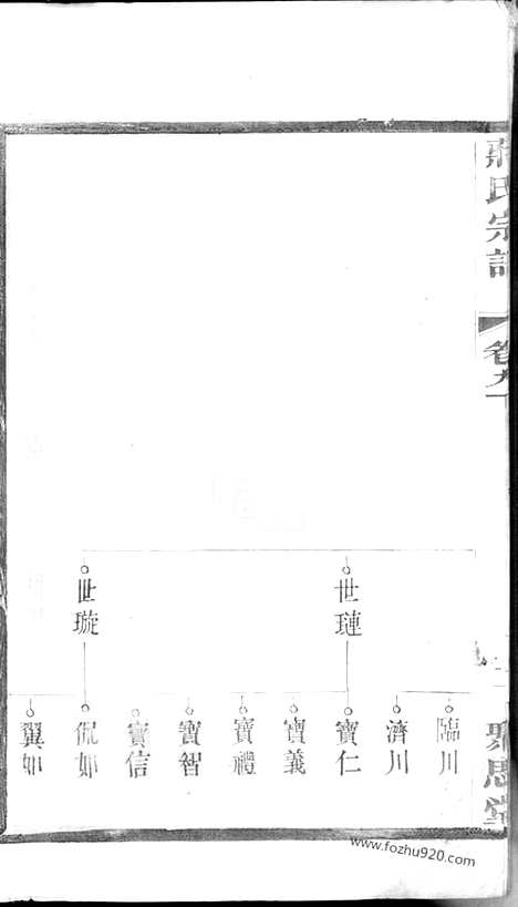 【蒋氏宗谱】_N2777.pdf