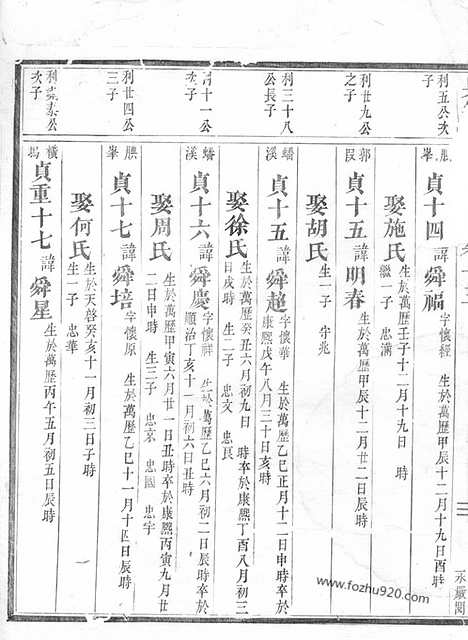 【吴宁厉氏宗谱】_N2780.pdf