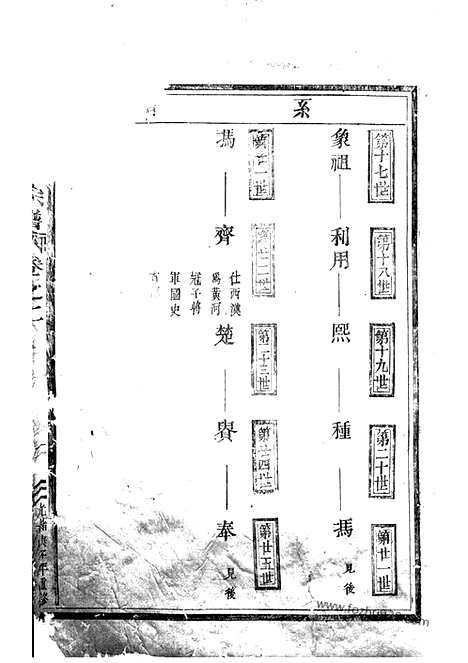 【东阳厉氏宗谱】_N2786.pdf