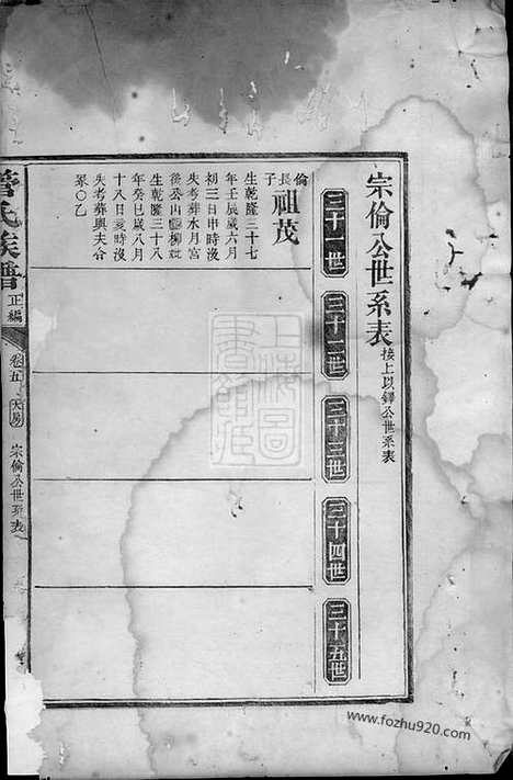 【管氏族谱】（武陵家谱）_N2797.pdf