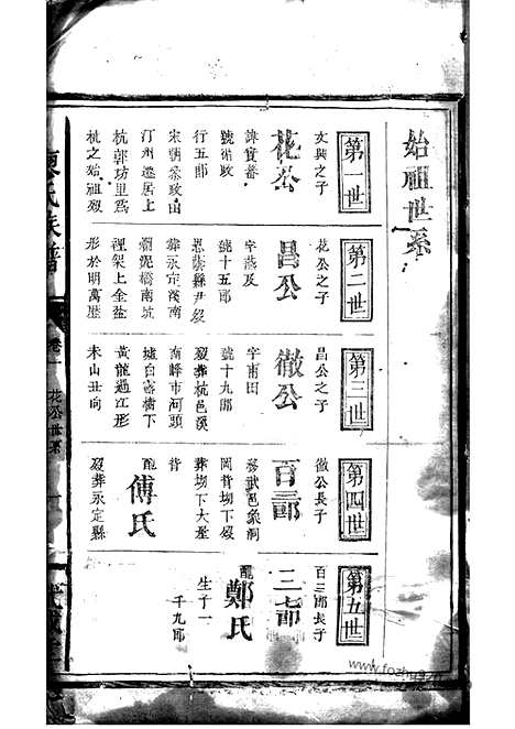 【廖氏族谱】（上杭家谱）_N2802.pdf