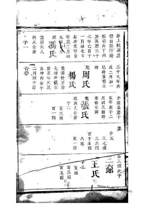 【廖氏族谱】（上杭家谱）_N2802.pdf