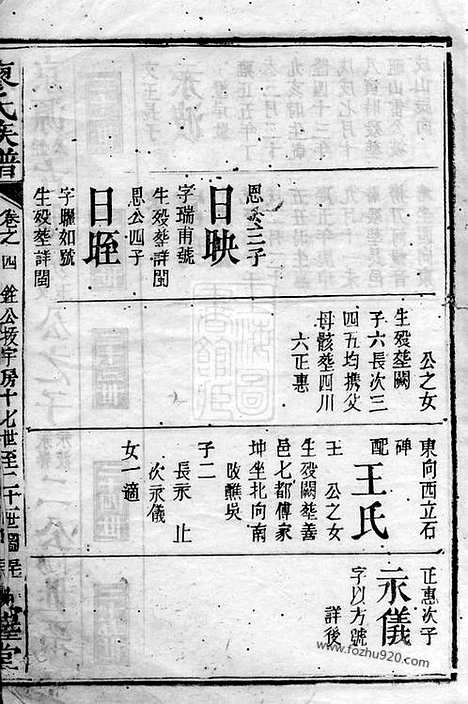 【廖氏族谱】（湖南、江西家谱）_N2807.pdf