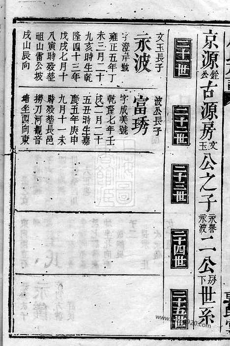 【廖氏族谱】（湖南、江西家谱）_N2807.pdf