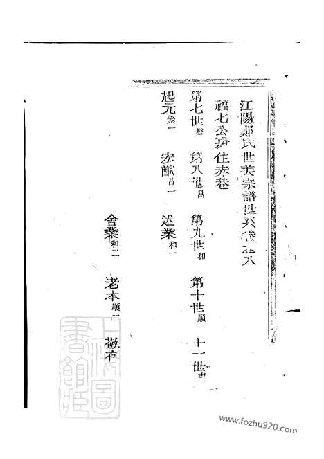 【江阳郑氏世美宗谱】（江山家谱）_N2842.pdf