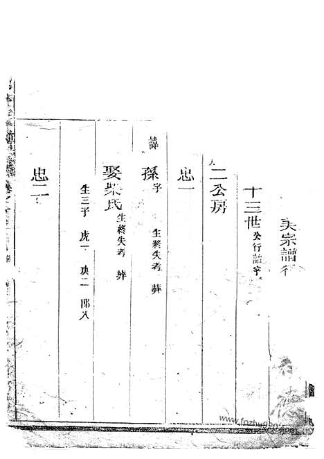 【江阳郑氏世美宗谱】（江山家谱）_N2843.pdf