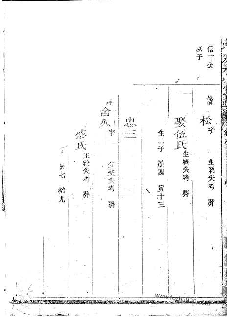 【江阳郑氏世美宗谱】（江山家谱）_N2843.pdf