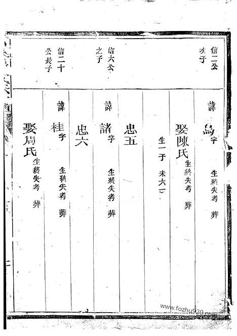 【江阳郑氏世美宗谱】（江山家谱）_N2843.pdf