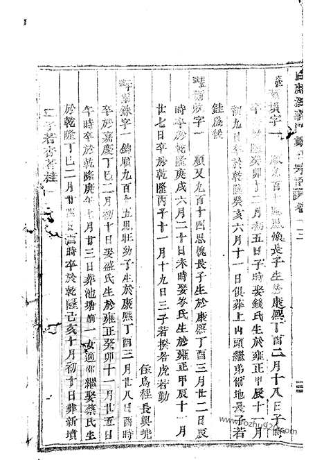 【白麟溪义门郑氏宗谱】（浦阳家谱）_N2863.pdf