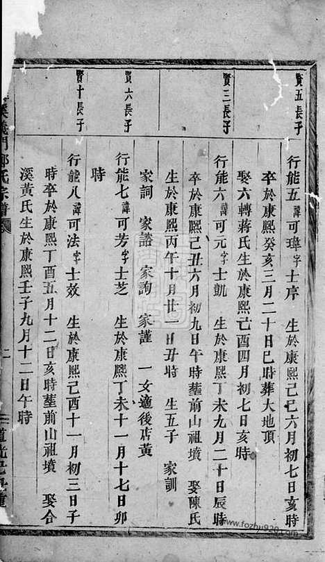 【白麟溪义门郑氏宗谱】不分卷（浦阳家谱）_N2866.pdf