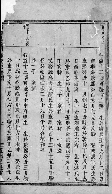 【白麟溪义门郑氏宗谱】不分卷（浦阳家谱）_N2866.pdf