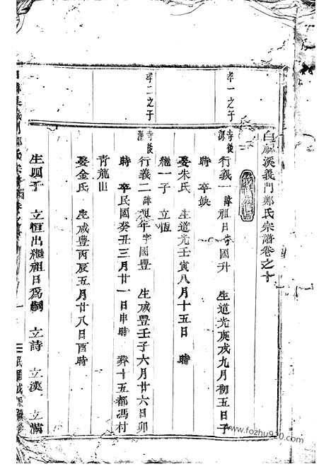 【白麟溪义门郑氏宗谱】（浦阳家谱）_N2875.pdf