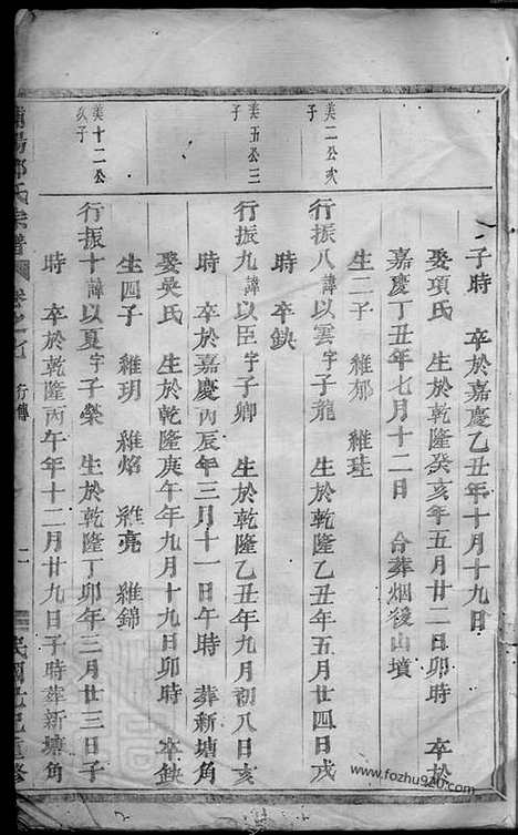 【浦阳郑氏宗谱】_N2887.pdf