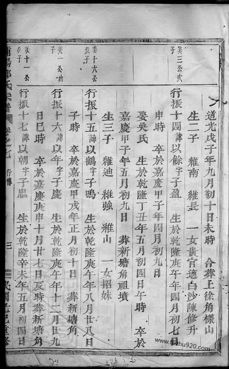 【浦阳郑氏宗谱】_N2887.pdf