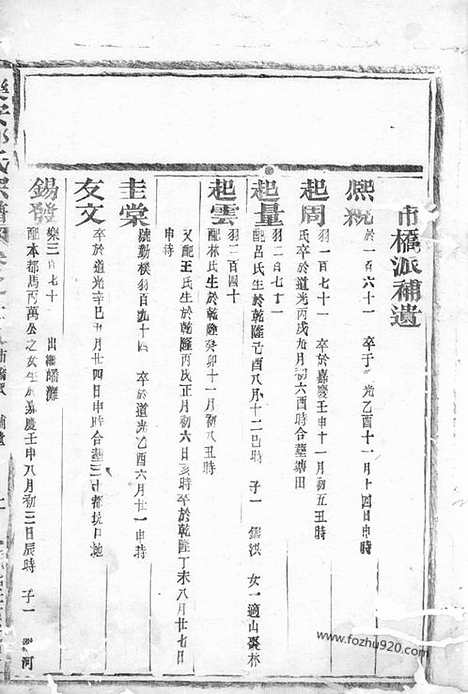 【乐安郑氏宗谱】_N2939.pdf