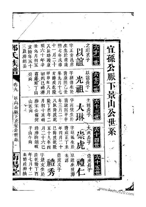 【邓氏族谱】（程乡家谱）_N3023.pdf