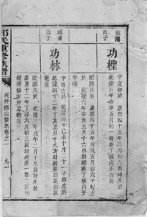 【邓氏重修族谱】（宁乡家谱）_N3031.pdf