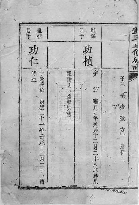 【邓氏重修族谱】（宁乡家谱）_N3031.pdf