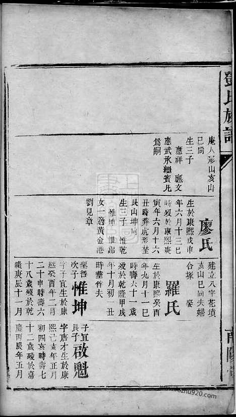 【邓氏族谱】不分卷_N3043.pdf