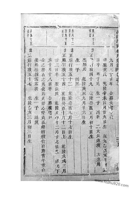 【浦阳泮南楼氏宗谱】_N3095.pdf