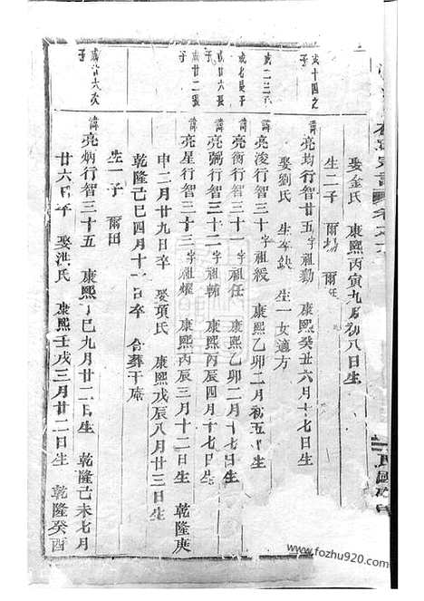 【浦阳泮南楼氏宗谱】_N3096.pdf