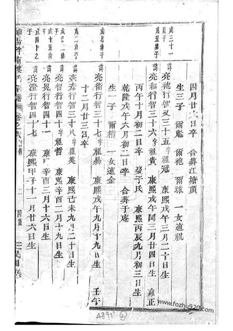 【浦阳泮南楼氏宗谱】_N3096.pdf