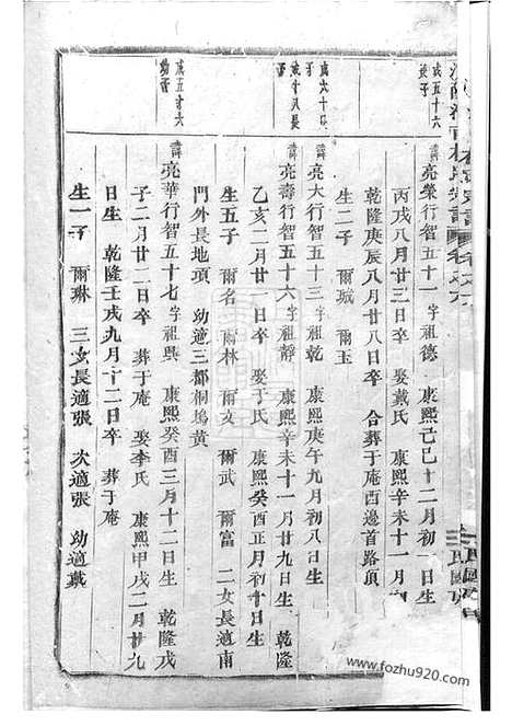 【浦阳泮南楼氏宗谱】_N3096.pdf