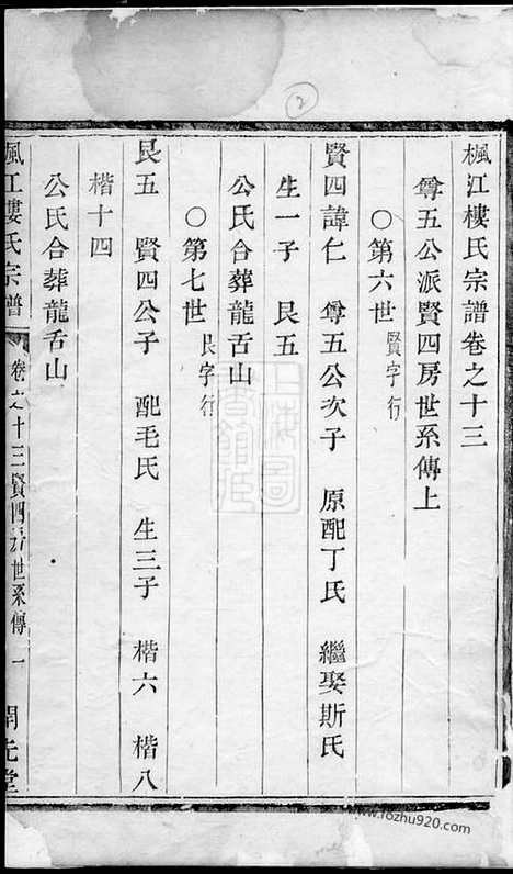 【枫江楼氏宗谱】_N3140.pdf