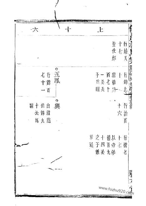 【僊岩楼氏宗谱】（萧山家谱）_N3144.pdf