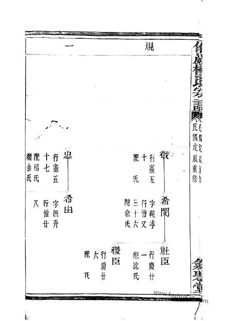 【僊岩楼氏宗谱】（萧山家谱）_N3145.pdf